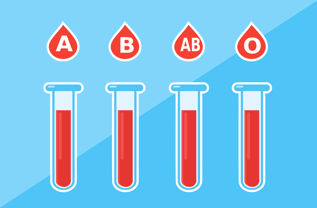 血液型はA、B、AB、Oの4つあります